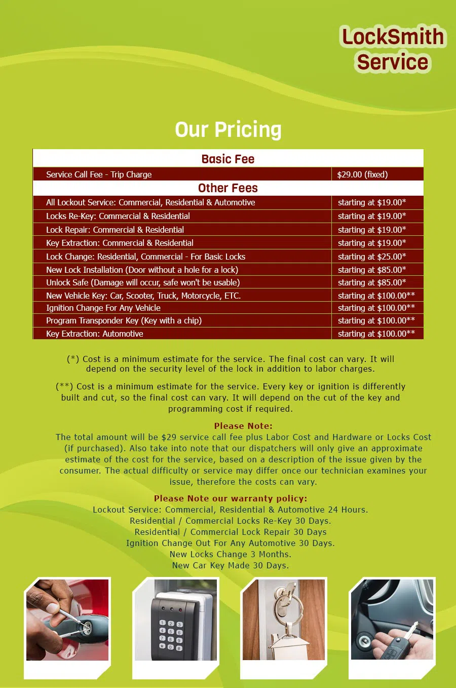 Locksmith Lock Store Passaic, NJ 973-864-3115